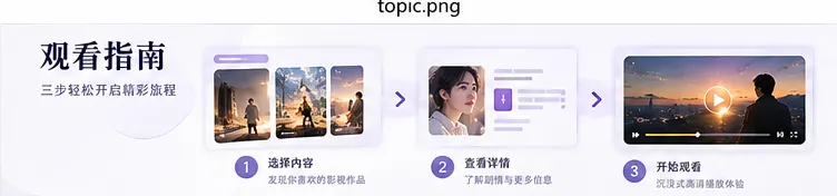 光线笔记：明暗变化如何改变观看感受内容封面